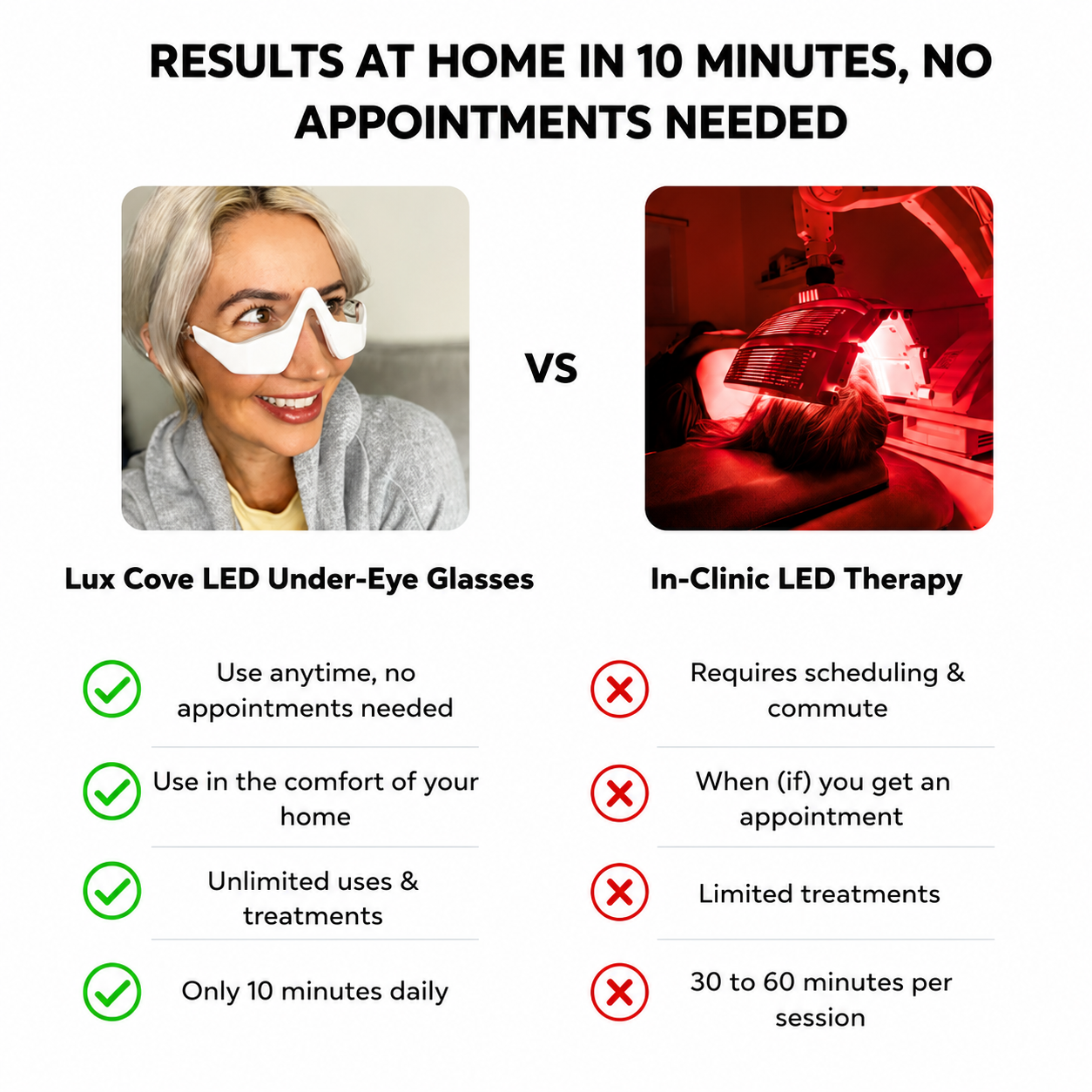 VRAXEL Pro Eye Fatigue Relief Glasses