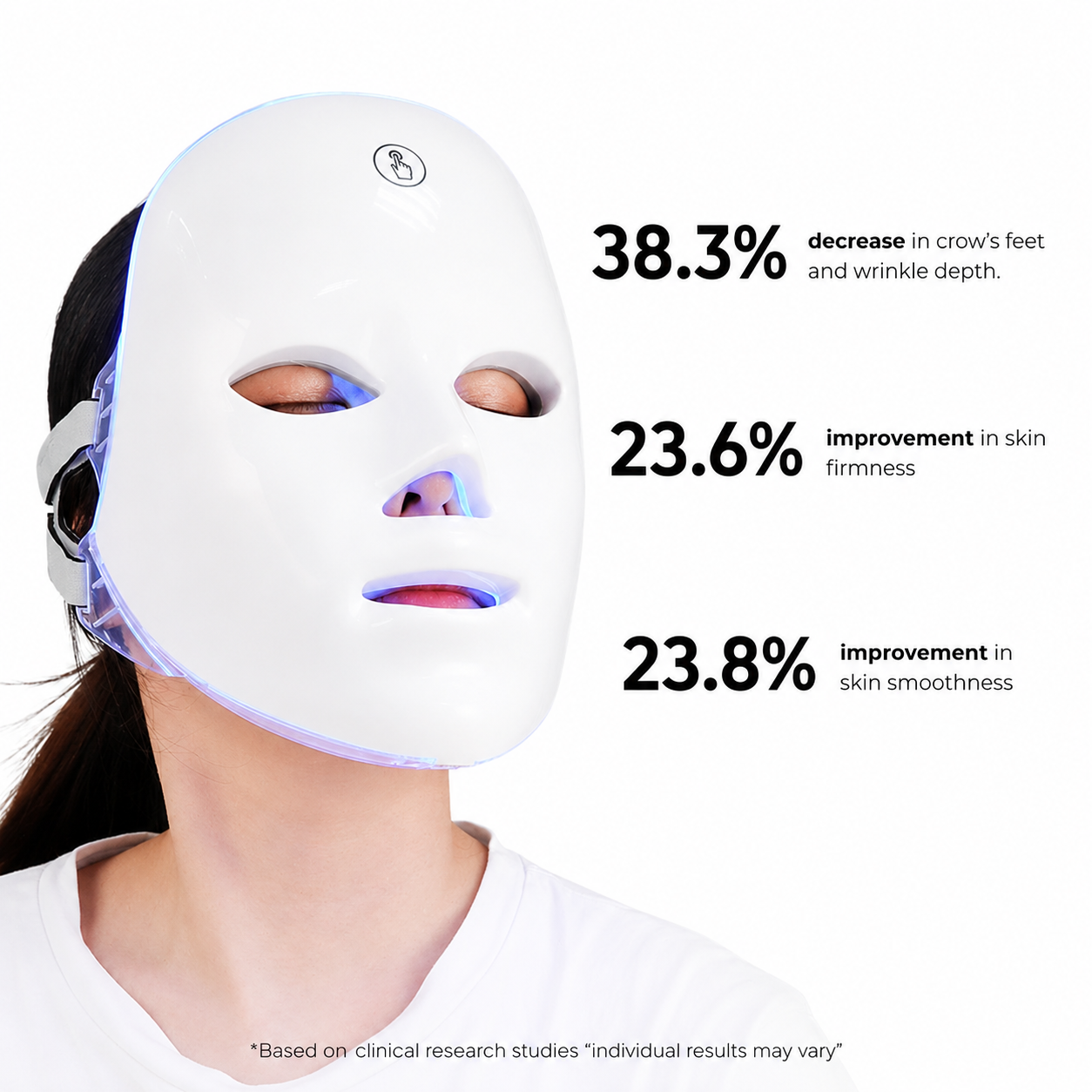 VRAXEL™️ Red LED Facial Therapy Mask